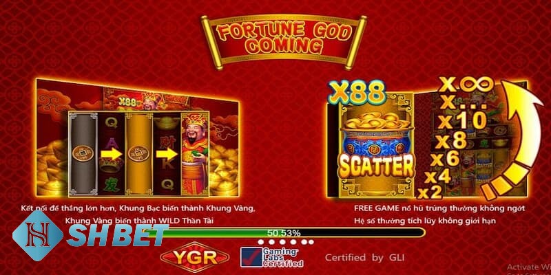 Thần Tài Giáng Lâm Thần Tài Giáng Lâm