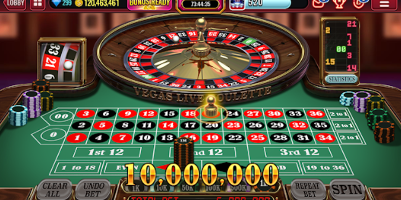Lựa chọn game casino phù hợp với kỹ năng