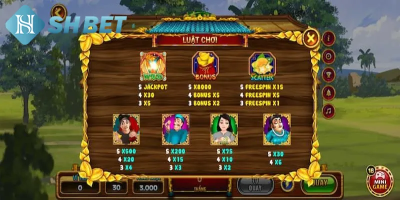 Chia sẻ quy luật chơi game nổ hũ chuẩn cho tân binh