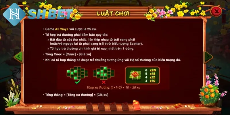 Các tính năng đặc biệt được trải nghiệm trong nổ hũ chợ Tết