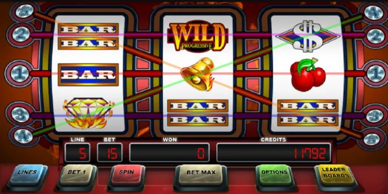 Cách thức và quy trình chơi slot game
