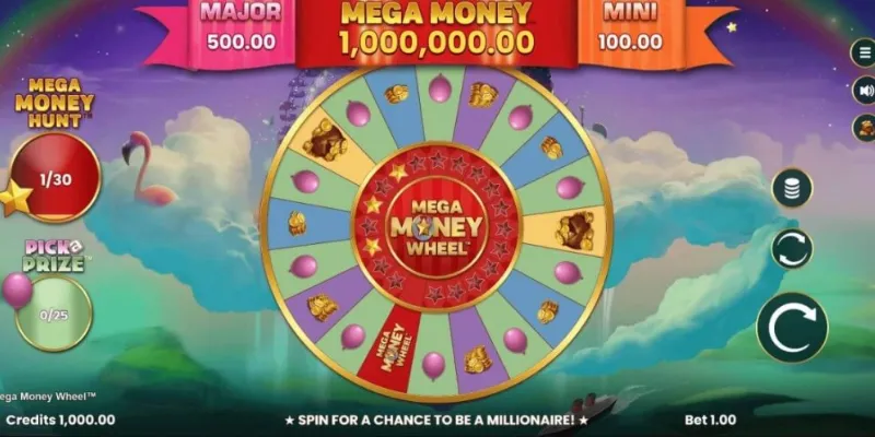 Chiến lược quay Money Wheel hiệu quả để tăng cơ hội thắng