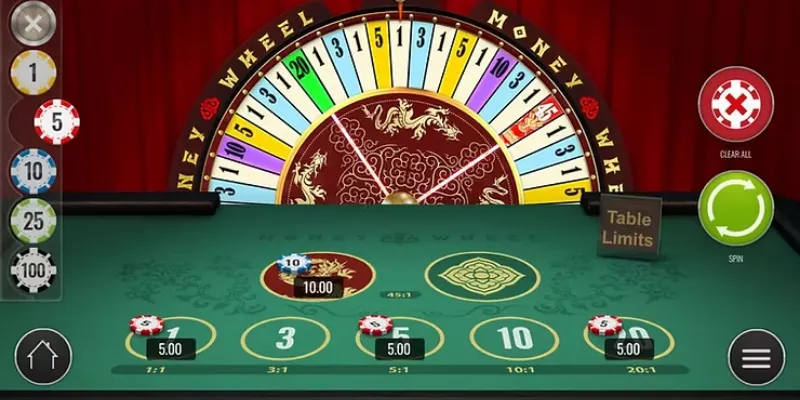 Quy tắc chơi Money Wheel quan trọng